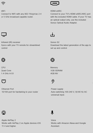 SONOS BEAM (GEN2)