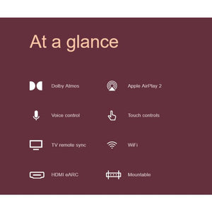 SONOS BEAM (GEN2)